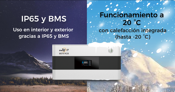 Instálalas fácilmente donde quieras: en interior o exterior.